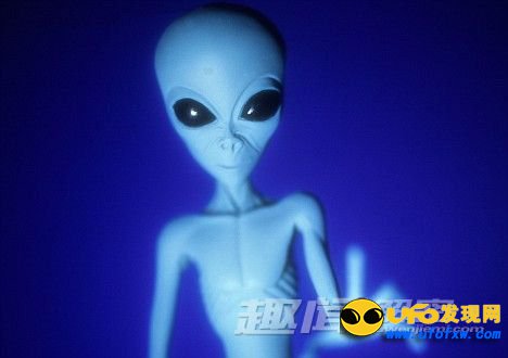 世界上有外星人吗?