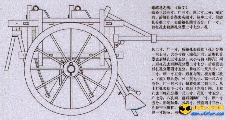 木牛流马原理