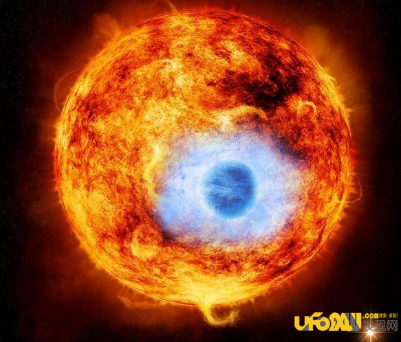 2036年小行星撞地球那些疯狂的行星
