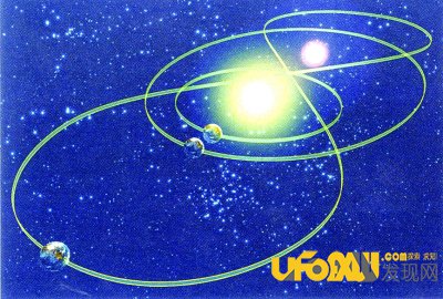 关于宇宙,弦理论能告诉我们些什么