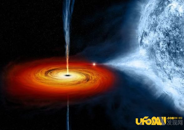 黑洞里面是什么?宇宙黑洞里面是什么?超大质量黑洞