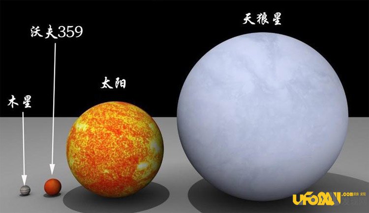 天狼星人到访地球证据曝光,震惊世界!