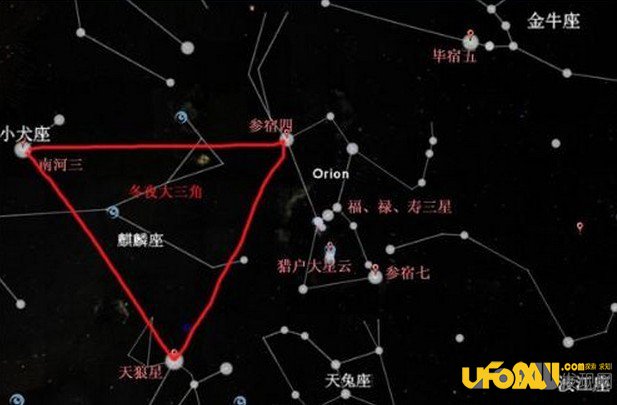 天狼星人到访地球证据曝光,震惊世界!