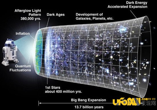 平行宇宙的存在证据曝光,震惊世界