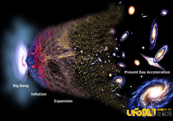 平行宇宙理论可以绕过实验验证吗?