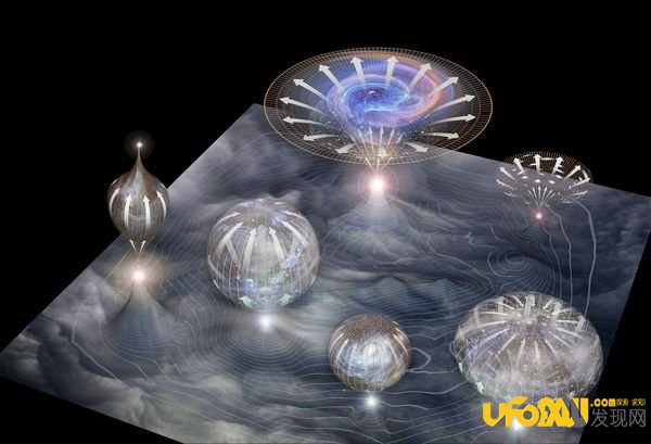 平行宇宙理论可以绕过实验验证吗?