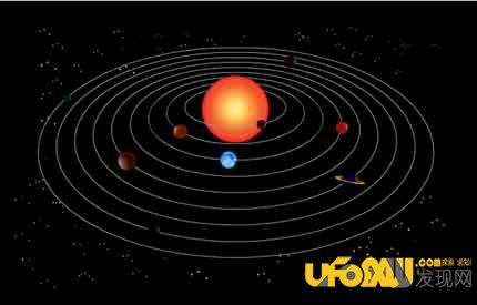 科学家发现太阳系九大行星