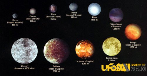 科学家发现太阳系九大行星
