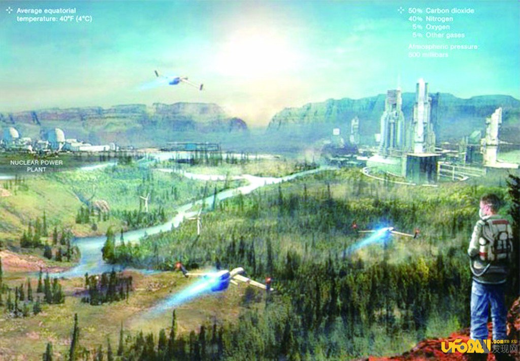 中国火星计划曝光,火星移民计划