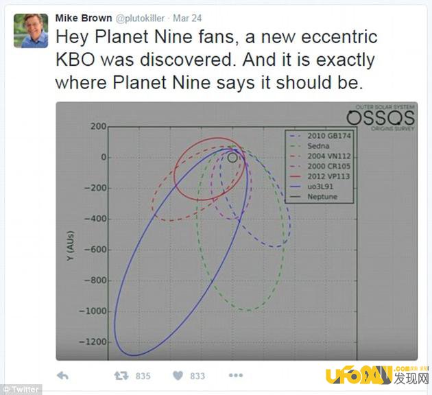 太阳系隐藏大行星之谜:“行星X”或致恐龙灭绝