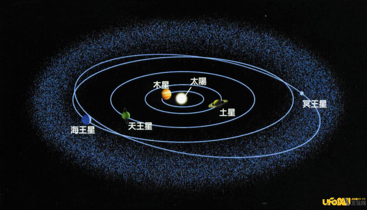 太阳系隐藏大行星之谜:“行星X”或致恐龙灭绝