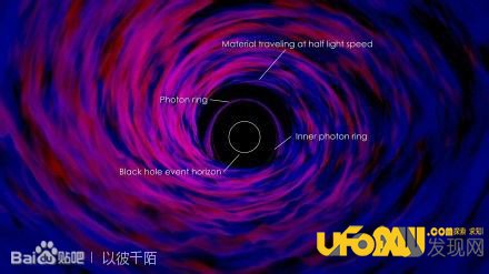 宇宙黑洞里面是什么?让斯蒂芬·霍金扬名世界的发现