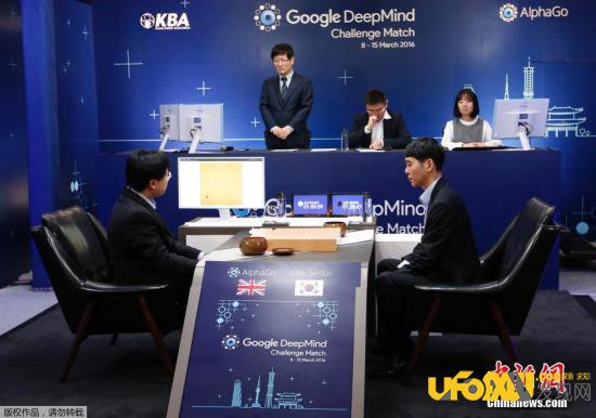 人机大战已进入白热化阶段:人类或终将被智能打败