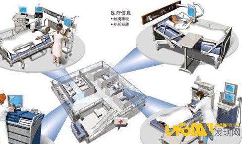 阿尔法狗智能围棋系统猜测未来智能医疗系统