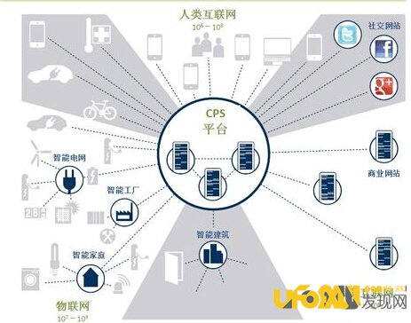 阿尔法狗智能围棋系统猜测未来智能医疗系统