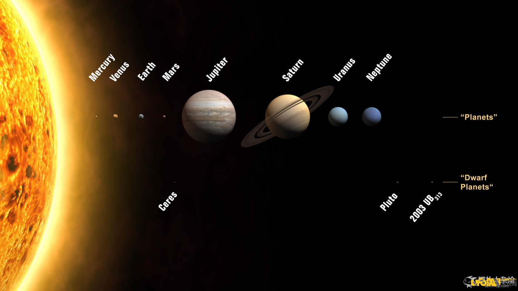 冥王星为什么不是行星:冥王星为什么被除名,只怪质量太小