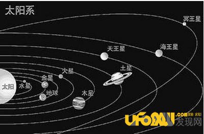 冥王星不是第九大行星:科学家们继续寻找太阳系九大行星