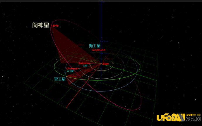 科学家发现太阳系九大行星:九大行星排列是什么