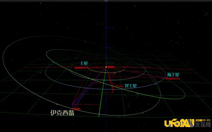 科学家发现太阳系九大行星:九大行星排列是什么
