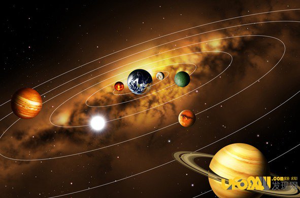 太阳系九大行星:发现海王星以外的行星