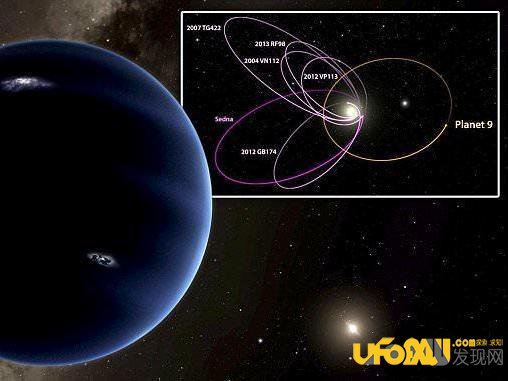 太阳系八大行星或增加为太阳系九大行星