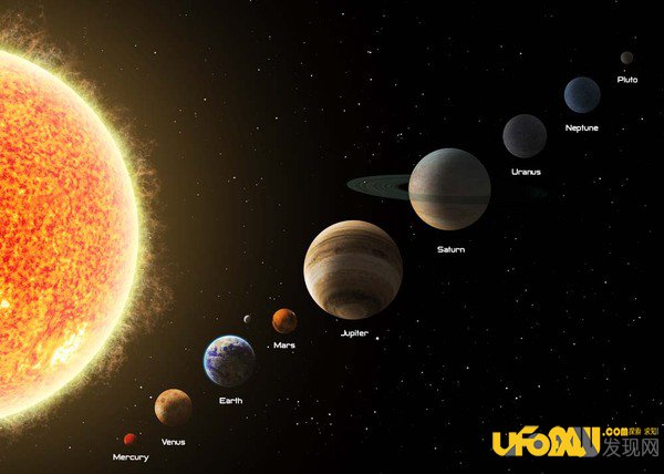 科学家发现太阳系九大行星:九大行星排列是什么