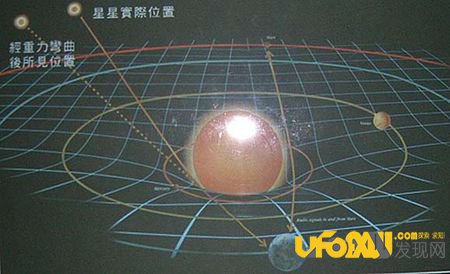 科学家探测到引力波:引力波被发现,引力波是什么