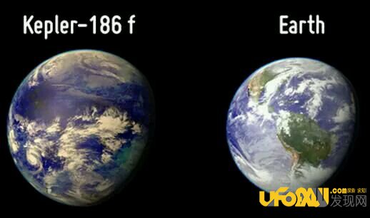 美国发现第二个地球:行星猎人正在寻找另一个地球