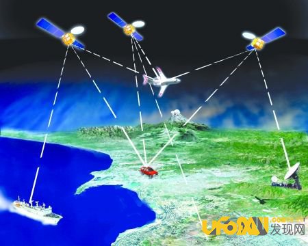 中国北斗卫星导航系统,导航地球和未来