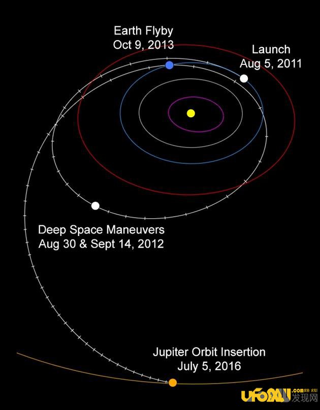 “朱诺号”木星探测器进入木星轨道,开始木星探索之旅