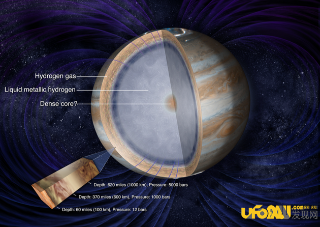 “朱诺号”木星探测器进入木星轨道,开始木星探索之旅