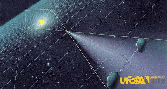 美国NASA宣称:有外星人正在试图向我们发射无线电