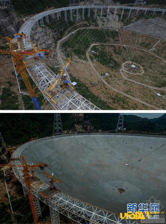 中国“天眼”建设完工,即将投入宇宙探索任务中