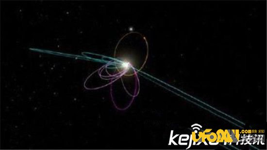 科学家曝光真相:外星人就隐藏在冥王星?