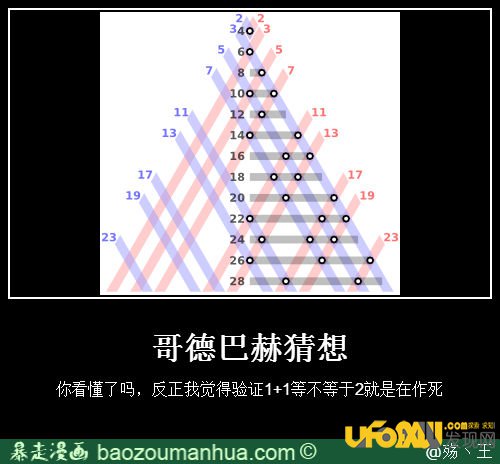 中国数学家的小故事:和数学有关的闲话
