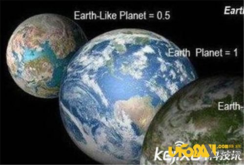 美国发现第二个地球?太阳系第二地球在哪里?