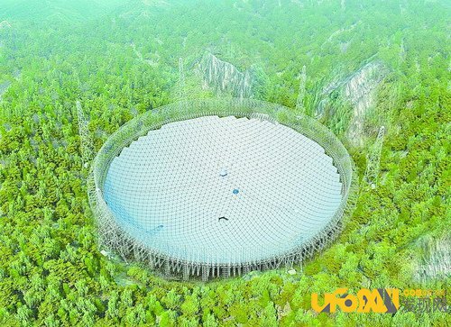 我国射电天文望远镜领先世界,FAST望远镜世界领先