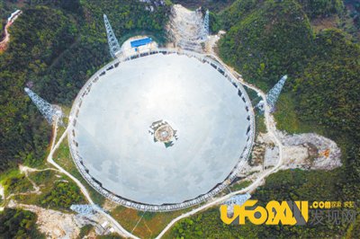 我国射电天文望远镜领先世界,FAST望远镜世界领先