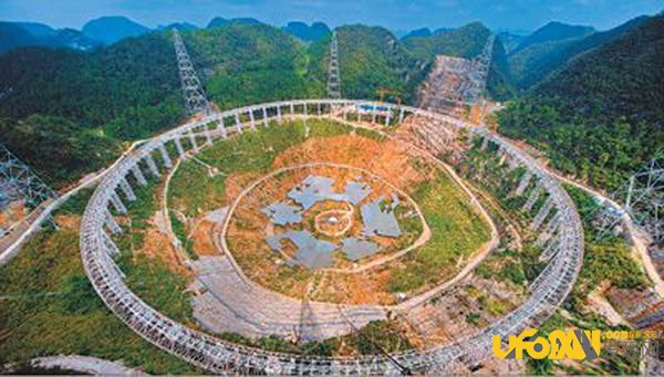 我国射电天文望远镜领先世界,FAST望远镜世界领先