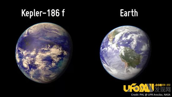 世界上有没有外星人,专家称这几类行星存在外星人