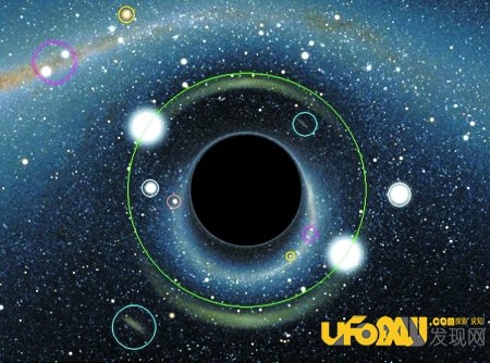 探秘宇宙中最大的黑洞:黑洞内部无法想象的重力