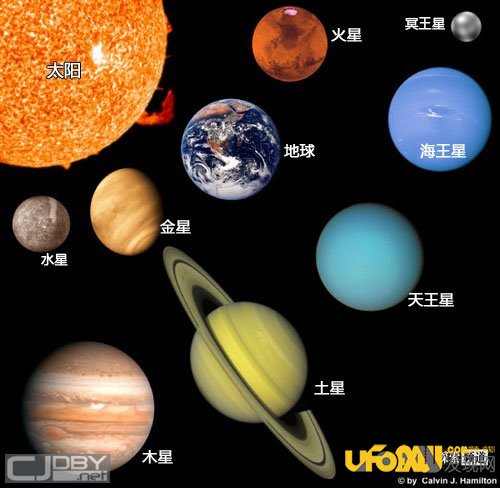 专家称:金星文明或毁灭于外星人的大战