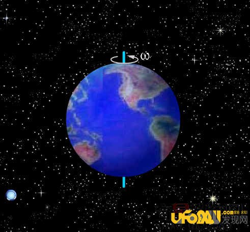 地球停转之日永远无法到来:地球永远处于运动中