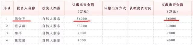 刘亦菲摆脱陈金飞了吗