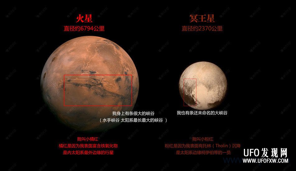 冥王星资料图