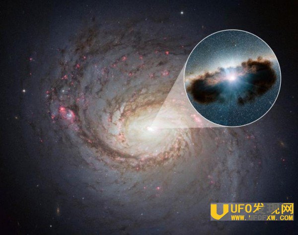 宇宙超级黑洞就隐藏在宇宙尘埃中