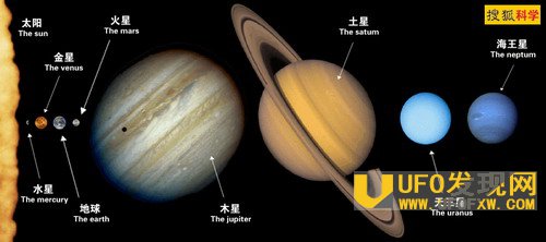 太阳系的资料
