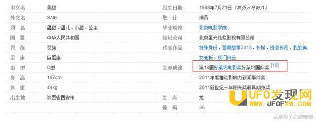 景甜和王思聪什么关系