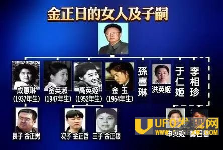 中国为什么保护金正男
