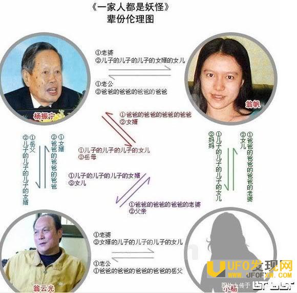 网络配相关资料图